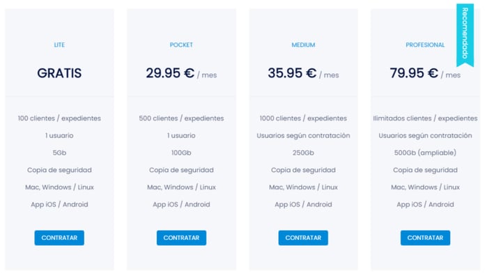 software de gestion de despachos crm